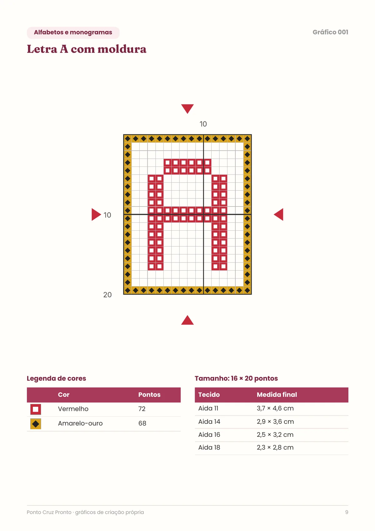 Página real do PDF Ponto Cruz Pronto: gráfico de alfabeto