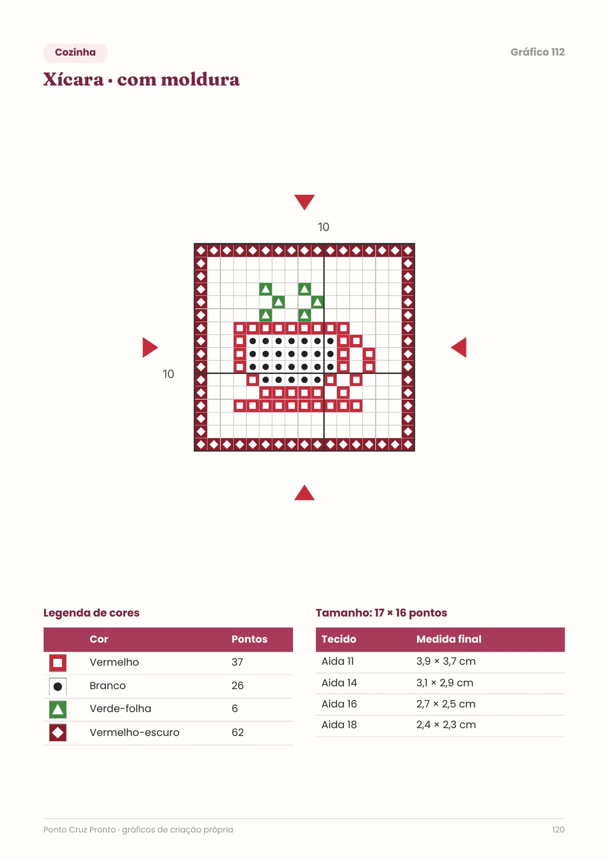 Página real do PDF Ponto Cruz Pronto: gráfico de cozinha